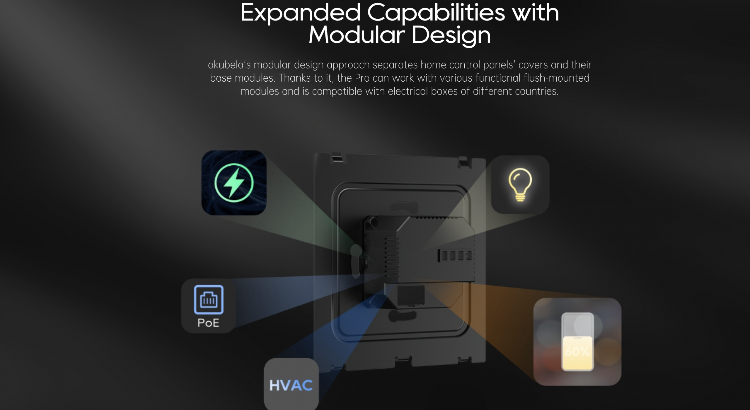 Expanded Capabilities with Modular Design
